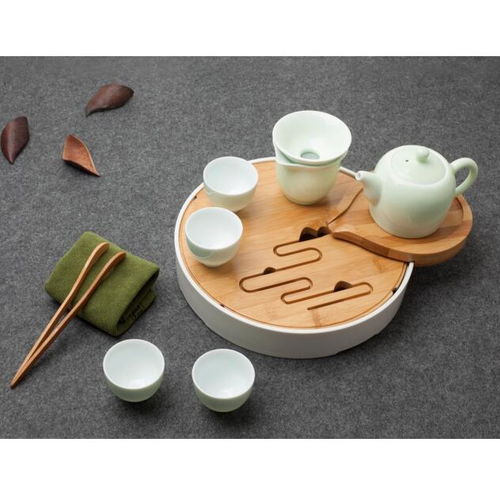 万春与锦绣河山 一款茶具套装的文化表达